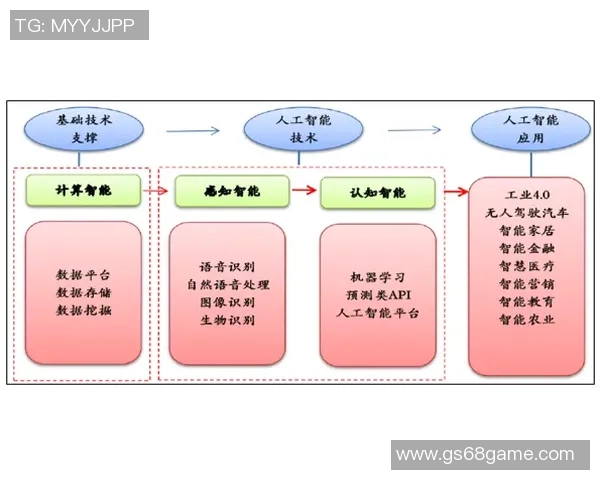 南京羽毛球队运营策略深度分析与发展前景展望