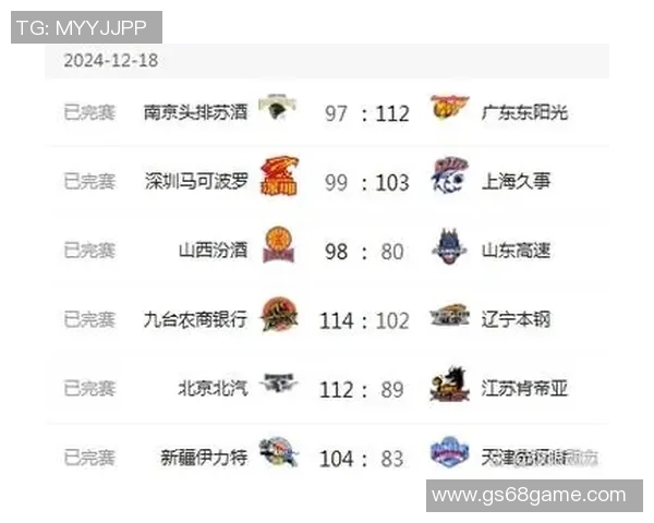 北京排球队以75分稳居精英赛积分榜首位展现强劲实力