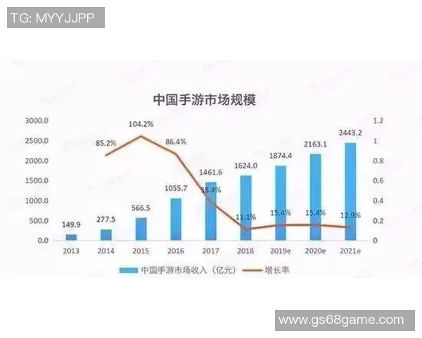 近期世界足球明星的风采与成就盘点及未来发展趋势分析