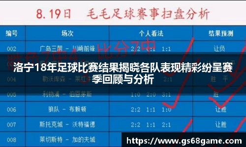 洛宁18年足球比赛结果揭晓各队表现精彩纷呈赛季回顾与分析