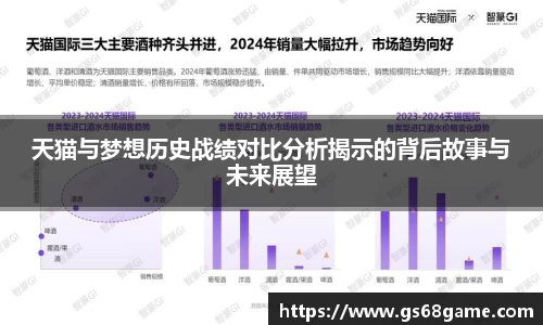天猫与梦想历史战绩对比分析揭示的背后故事与未来展望
